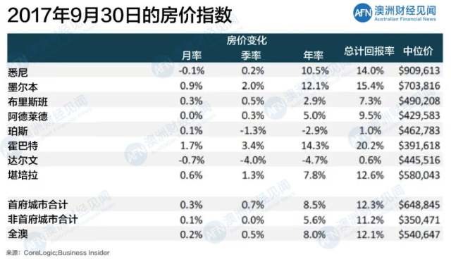 新澳好彩最新免费资料查询，探索第023期的数字奥秘与策略分析,新澳好彩免费资料查询最新023期 16-22-23-25-45-49C：23