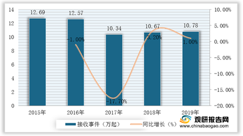 新澳门天天开奖结果深度解析，第010期的数字奥秘与未来趋势预测,新澳门天天开奖结果010期 01-27-32-36-37-49Q：08