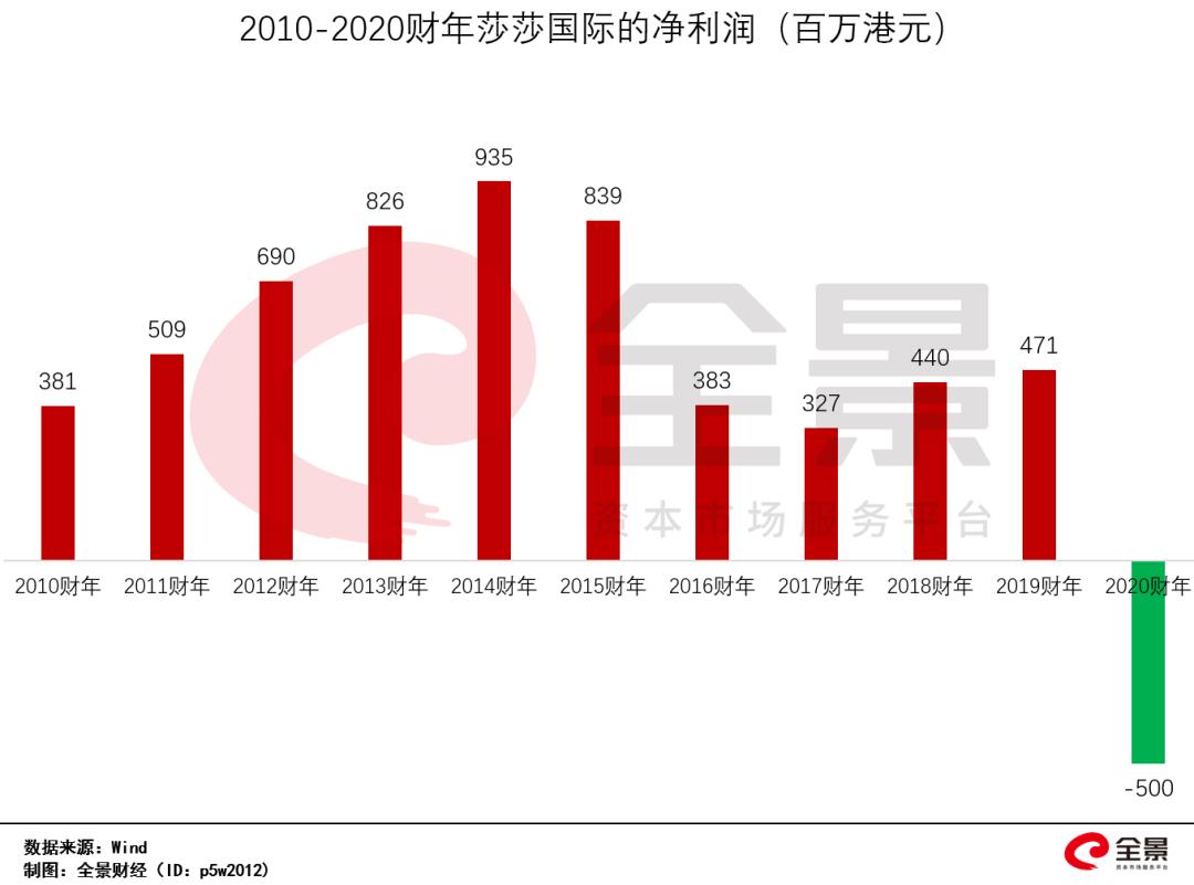 三期必出一期澳门彩119期分析与预测，深度解读数字组合 03-09-31-40-47-49Z与幸运数字33,三期必出一期澳门彩119期 03-09-31-40-47-49Z：33