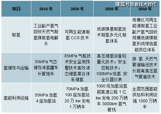 探索未来之路，解析新澳彩票资料精准预测（第222期至第23期）,2025新澳最精准资料222期112期 23-24-25-29-32-42E：37