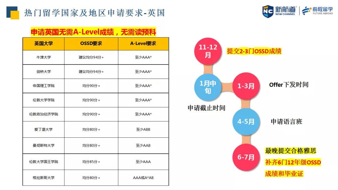 新澳最新最快资料解析及探索，新澳85期与未来趋势预测,新澳最新最快资料新澳85期010期 12-21-32-37-45-49G：28