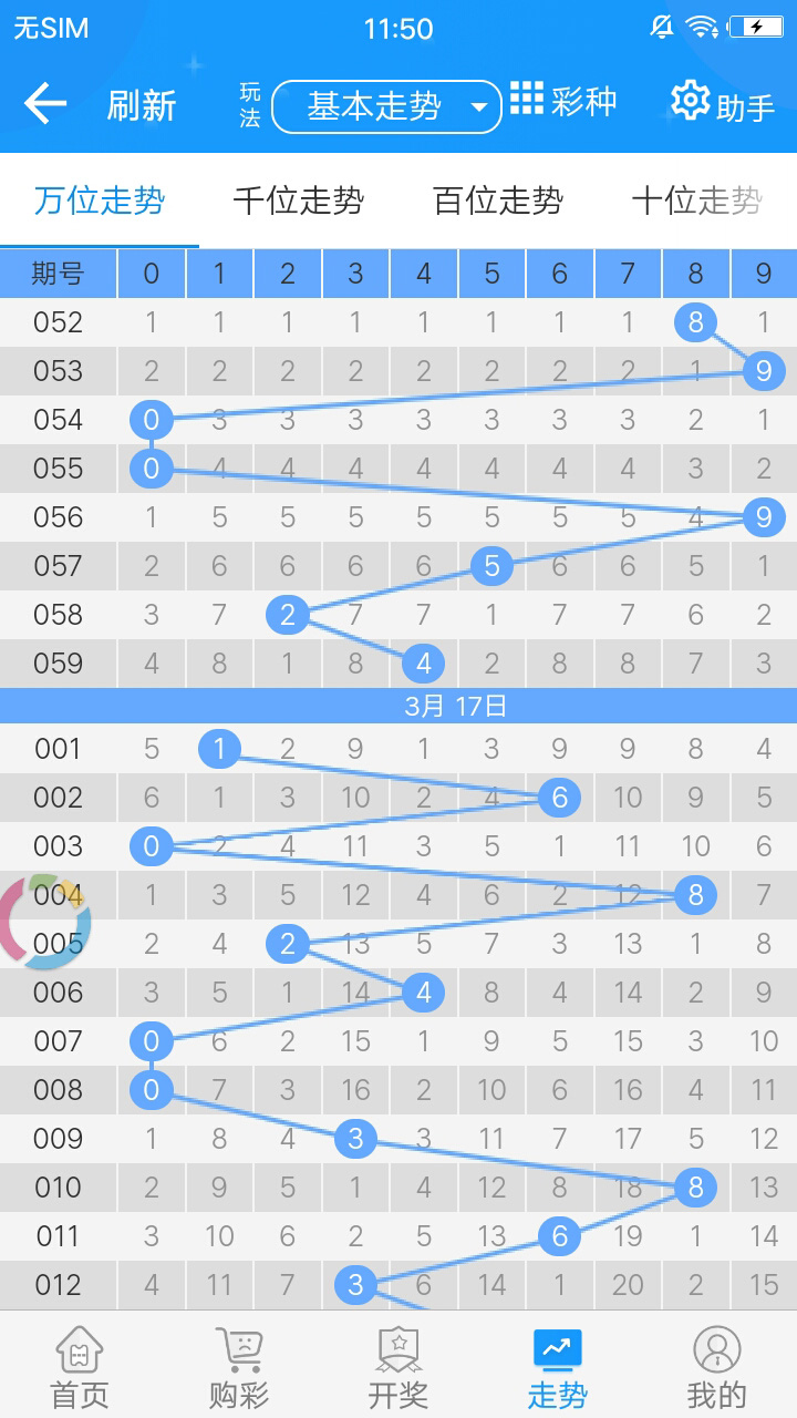 探索新澳彩迷世界，2025年第130期彩票资料解析与预测,2025新澳免费资料彩迷信封130期 08-17-19-21-45-46U：29