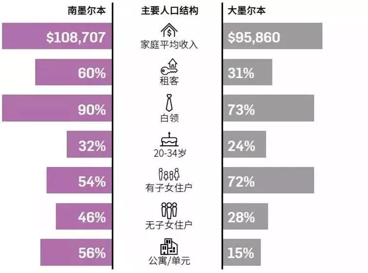 新澳最新最快资料解析，探索新澳58期与062期的奥秘（独家解析）,新澳最新最快资料新澳58期062期 04-12-29-37-42-44Q：10