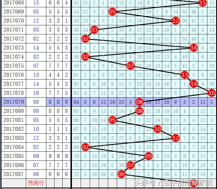 一码包中揭秘，解读第086期彩票的奥秘与期待,一码包中9点20公开086期 05-12-13-37-41-45L：03