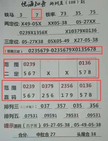 探索神秘数字组合，7777788888管家婆一肖码的秘密与解读,7777788888管家婆一肖码023期 23-26-30-31-38-43F：24