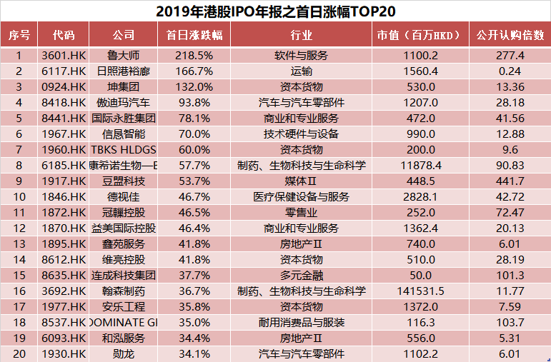 新澳门彩4949最新开奖记录分析——第057期开奖揭秘与策略探讨,新澳门彩4949最新开奖记录057期 23-45-34-12-03-49T：09