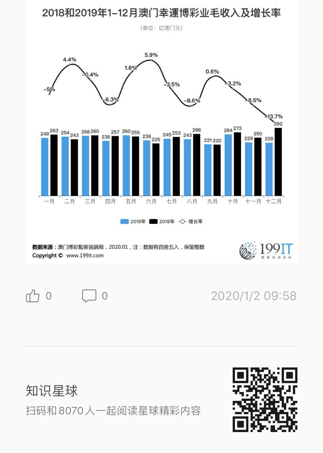 探索新澳门，精准资料的深度解读与网站应用（第084期）,新奥门资料精准网站084期 09-22-30-42-07-33T：20