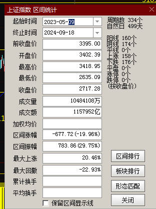 探索精准管家婆的秘密，7777788888全准预测在093期的独特展现,7777788888精准管家婆全准093期 22-39-17-11-32-46T：09