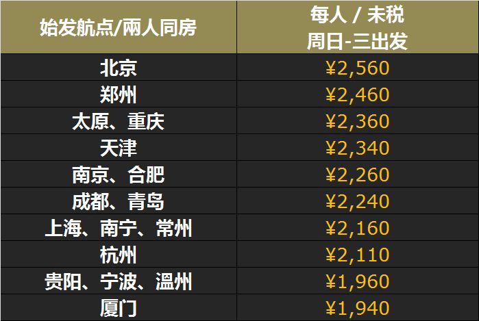 澳门特马第XXX期开奖结果详细分析与查询（XXXX年XX月XX日）,2025澳门特马今期开奖结果查询100期 04-39-32-47-15-13T：19