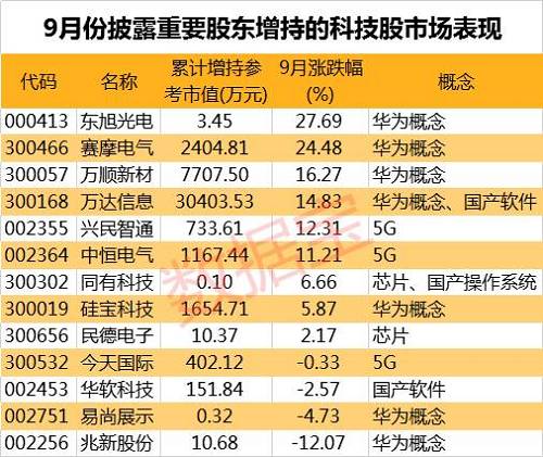 关于港彩开奖结果的分析与预测——以港彩第130期开奖为例（关键词，港彩开奖结果、第130期、特定号码）,2025年港彩开奖结果130期 08-10-19-25-42-48E：17