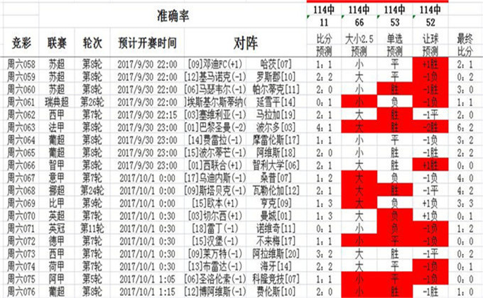 澳门管家婆002期揭秘，数字组合的魅力与策略分析,澳门管家婆002期 05-17-18-29-46-47Y：16