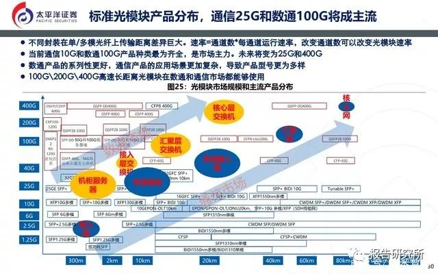 新奥内部精准大全第107期深度解析，揭秘数字背后的战略意义,新奥内部精准大全107期 03-07-15-23-33-48M：46