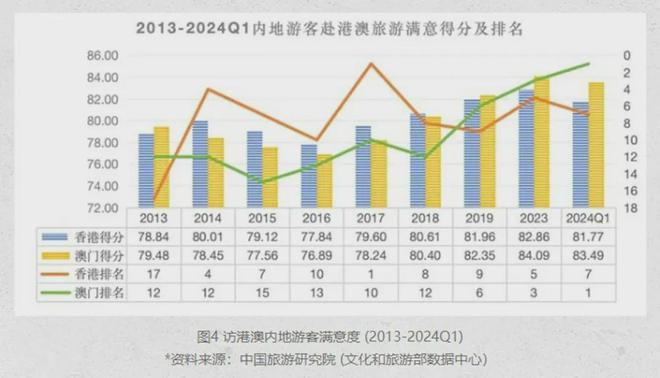 澳门特马049期开奖预测与探讨，数字背后的可能性,2025年澳门特马今晚开奖049期 06-11-22-36-39-49N：34