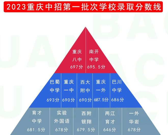 探索未来奥秘，新澳资料大全 2025年 第097期 揭秘与解析,2025新澳资料大全097期 03-04-12-29-44-46Z：21