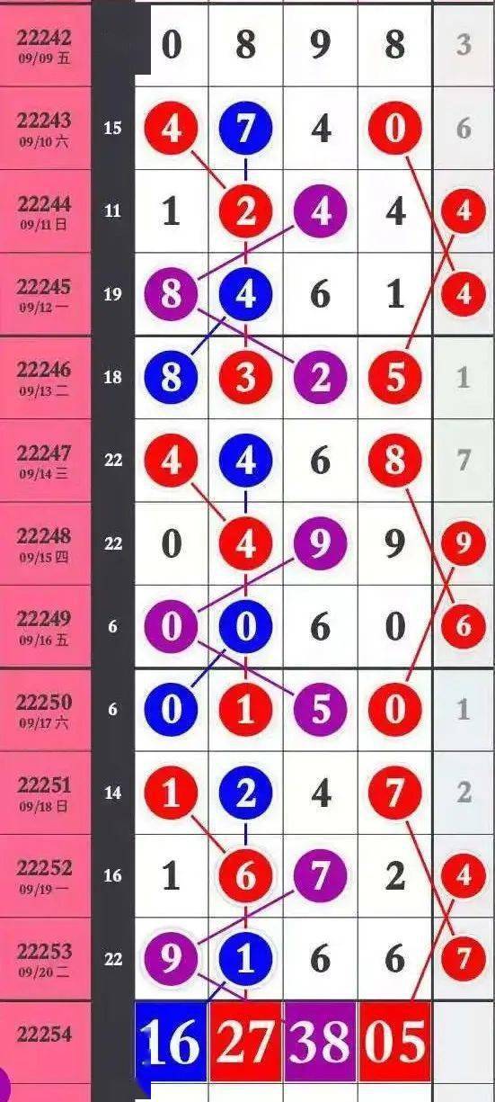 今晚特马开27号085期，探索数字背后的神秘与期待,今晚特马开27号085期 03-04-07-26-44-49Y：41