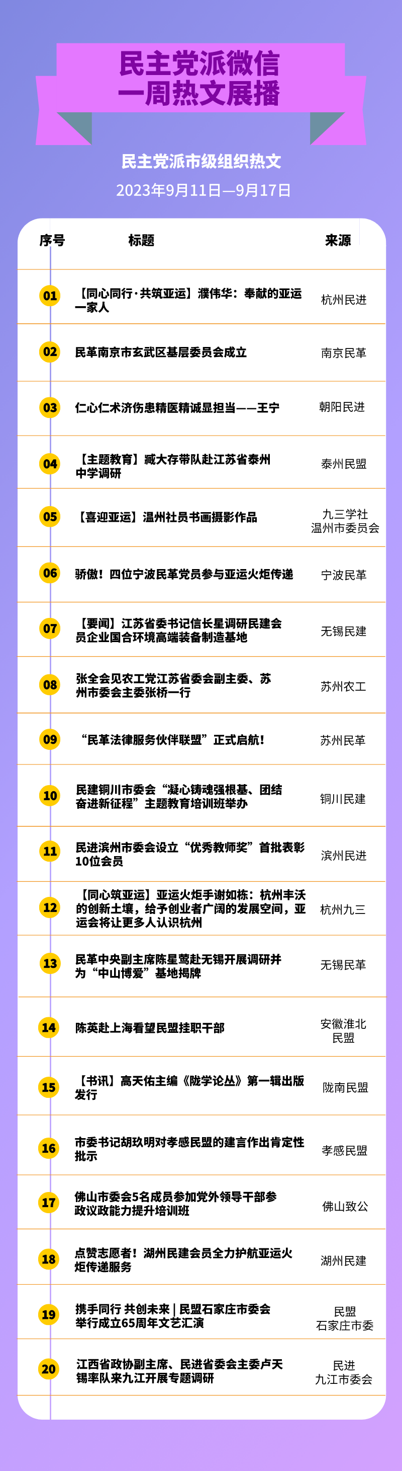 新奥门资料免费精准127期解析，探索数字世界的秘密与机遇,新奥门资料免费精准127期 02-03-09-26-28-33P：07