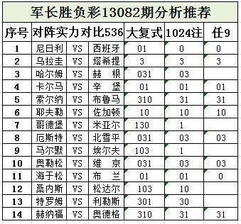 澳门内部最精准资料绝技揭秘，探索第084期的秘密数字与策略分析,澳门内部最精准资料绝技084期 10-26-29-37-42-45K：24