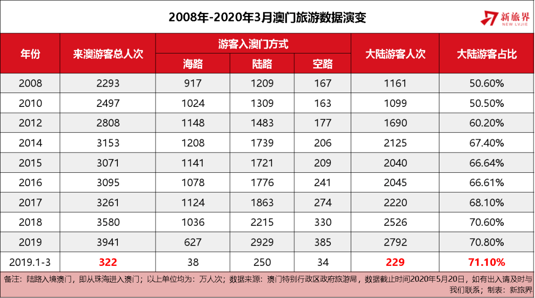 探索新澳门管家婆资料先锋，解码未来奥秘的钥匙,2025年新奥门管家婆资料先峰106期 11-14-21-24-40-47W：31