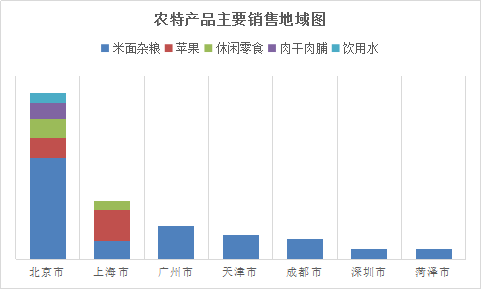 澳门最精准免费资料大全用户群体分析，第024期关键词解读与趋势预测,澳门最精准免费资料大全用户群体024期 22-28-30-36-41-46J：06