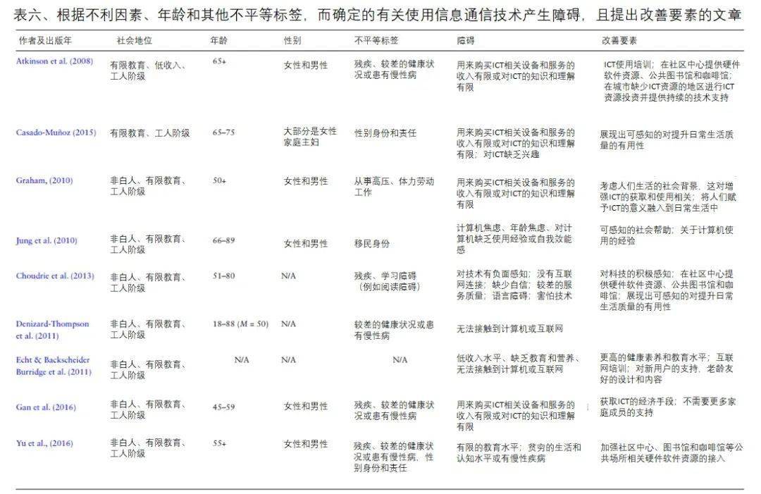 探索神秘的数字组合，72326查询精选与彩票号码分析（第16期至第131期）,72326查询精选16码一131期 03-10-34-35-40-47R：46