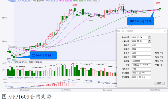 今晚澳门特马093期预测分析，探索数字背后的奥秘,今晚澳门特马开什么093期 04-19-20-32-33-40Q：17