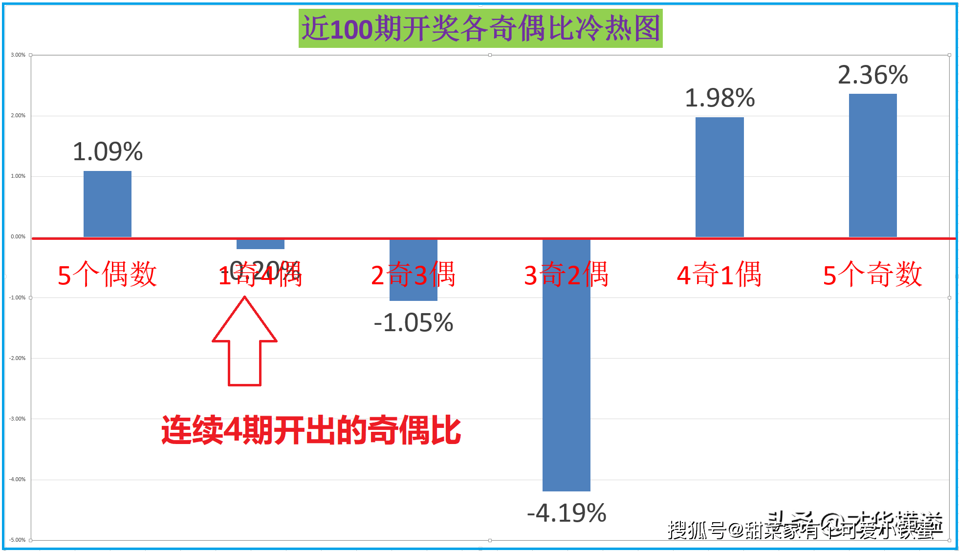 澳门诸葛亮资料区第138期分析，揭秘数字背后的故事与策略解读（附号码组合，09-20-31-43-45-46B与中奖号码，26）,澳门诸葛亮资料区138期 09-20-31-43-45-46B：26