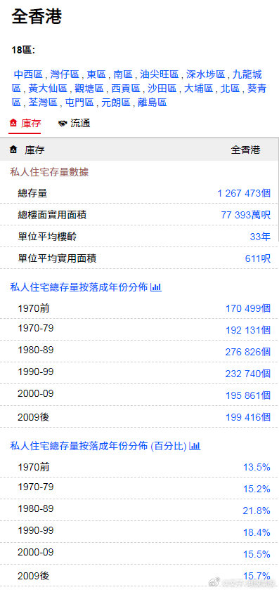 香港最准免费公开资料解析与探索——以第122期数据为例,香港最准免费公开资料一122期 09-21-33-34-41-45E：48