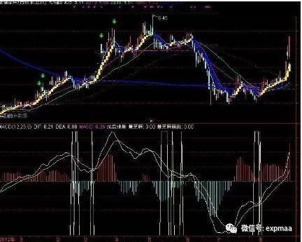 探索2025年管家婆精准资料第三期——揭秘数字背后的奥秘（第098期详解）,2025管家婆精准资料第三098期 08-12-15-16-23-44A：41