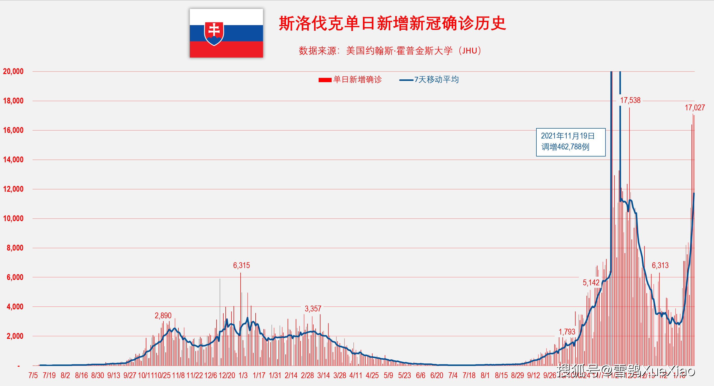 探索新澳门历史开奖记录——以澳门历史开奖记录005期为例,2025新澳门历史开奖记录005期 08-09-20-24-42-47M：46