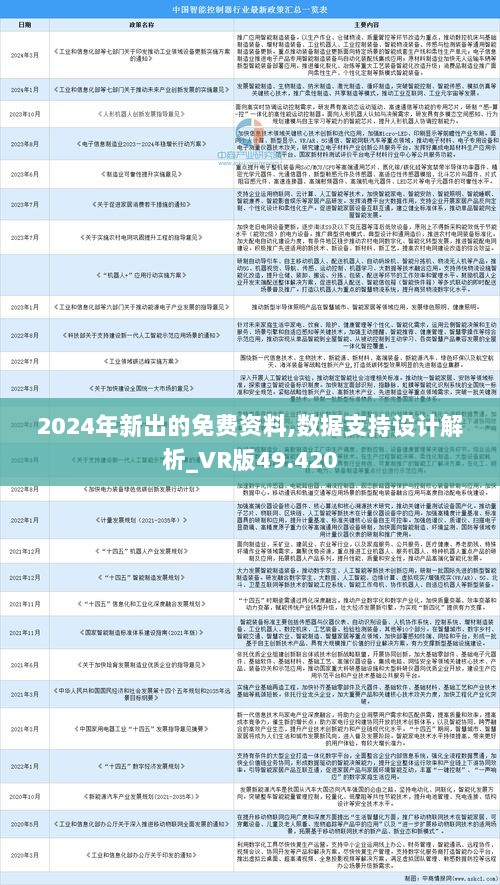 探索未来，2025全年资料免费大全功能介绍与深度解析（第012期）,2025全年资料免费大全功能012期 14-38-42-37-09-30T：05