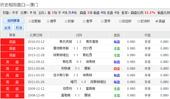 澳彩资料免费长期公开，探索数字的秘密与彩票的魅力（第023期分析）,澳彩资料免费长期公开023期 34-16-30-29-24-49T：06