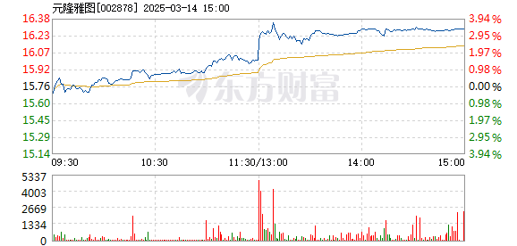 澳门4949最快开奖结果029期分析，16-09-04-40-24-26，揭晓时刻T，18,澳门4949最快开奖结果029期 16-09-04-40-24-26T：18