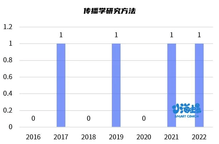 香港二四六开奖结果解析，第038期开奖数据深度剖析（附号码分析）,香港二四六开奖结果大全038期 45-06-14-47-02-22T：09