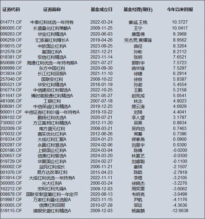 新奥门资料精准网站，探索第084期的奥秘与预测（附号码详解）,新奥门资料精准网站084期 09-22-30-42-07-33T：20