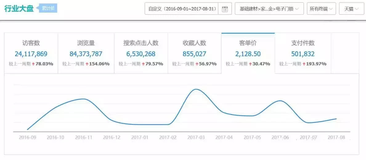 新澳门历史所有记录大全第098期深度解析，探寻幸运数字背后的故事与历程（附号码，12-18-36-29-07-45T，06）,新澳门历史所有记录大全098期 12-18-36-29-07-45T：06