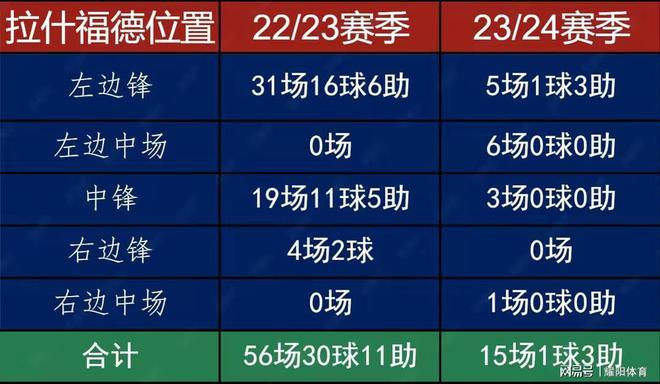 探索未来之门，2024新奥全年资料免费公开第038期——揭秘数字背后的奥秘,2024新奥全年资料免费公开038期 03-15-16-21-23-49W：37