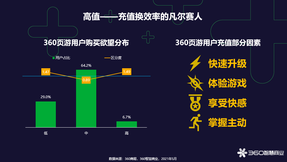 探索未来数据世界，2025全年资料免费共享计划（第023期）,2025全年資料免費023期 18-22-26-36-38-45G：26