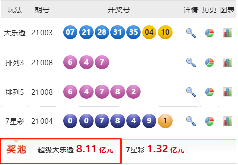 新澳门今晚开奖结果开奖2024年07月1期分析——以特定号码组合展望未来,新澳门今晚开奖结果开奖2024071期 04-13-32-35-37-41Y：19