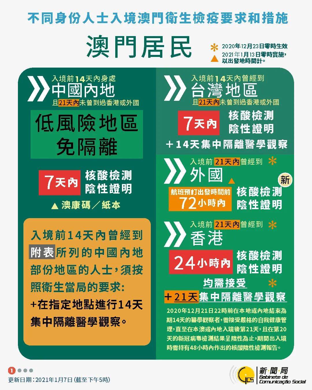 探索澳门管家婆一肖，第142期的秘密与策略,2024澳门管家婆一肖142期 06-18-20-23-29-33Q：15