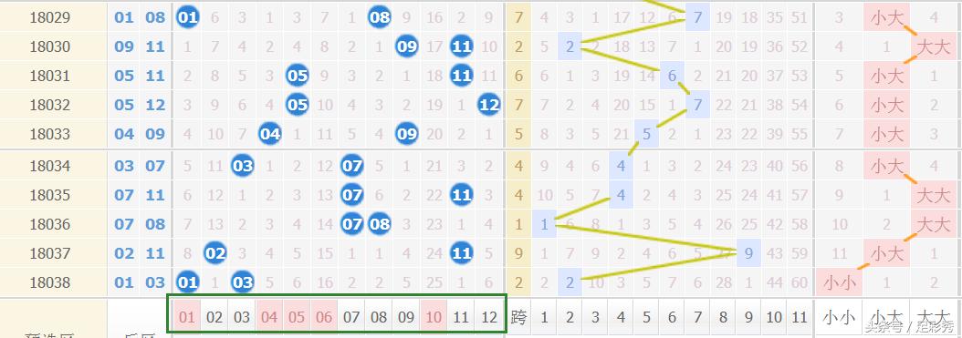 澳门新三码必中一免费解析，探索数字彩票的神秘面纱（第039期）,澳门新三码必中一免费039期 04-06-24-31-41-49J：16