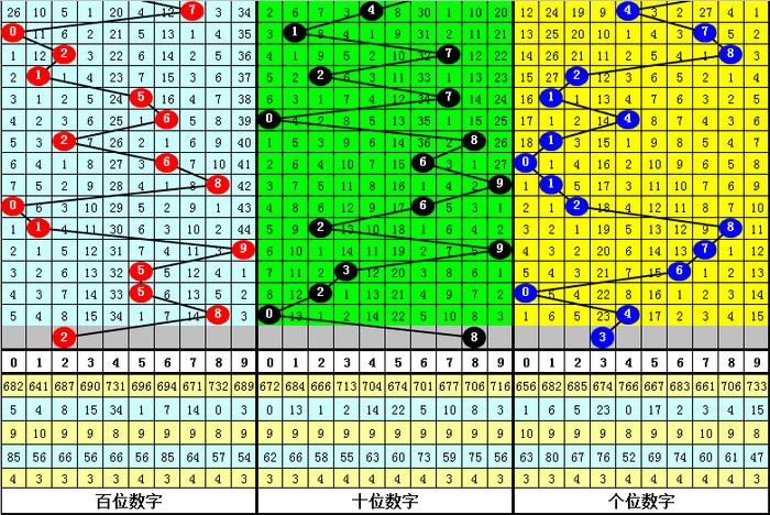 澳门今晚一肖中特之探索，第142期的神秘数字与预测分析,澳门今晚一肖中特142期 01-05-13-21-37-49M：36