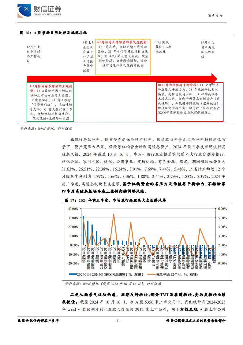 探索新奥门正版资料，揭秘免费提拱的奥秘与趋势（第124期深度解析）,2024新奥门正版资料免费提拱124期 06-19-27-31-35-36T：46