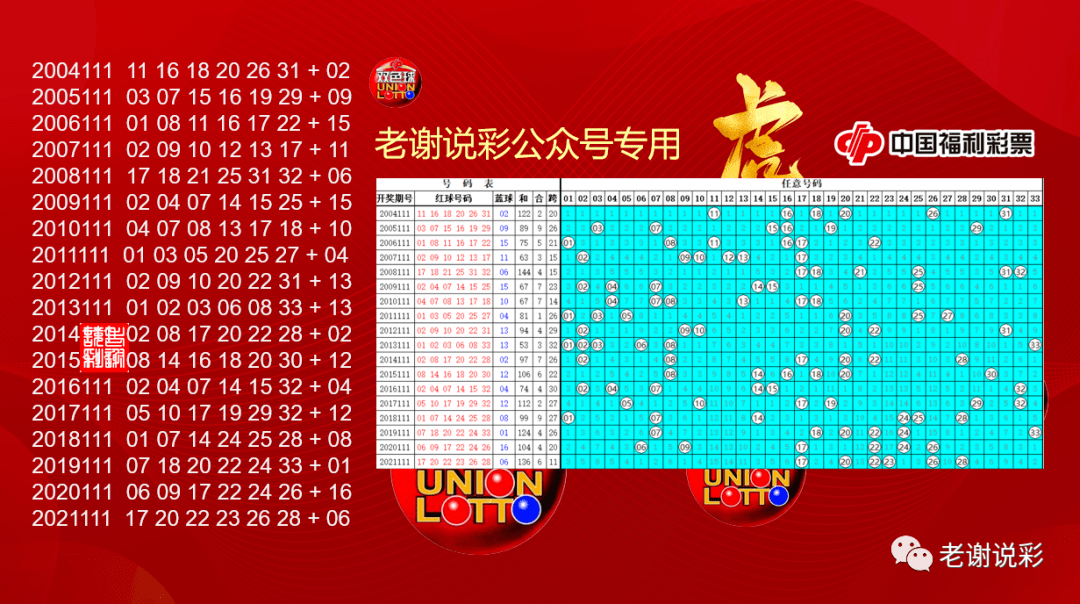 新澳门天天开奖结果深度解析，第010期开奖数据与趋势预测,新澳门天天开奖结果010期 01-27-32-36-37-49Q：08