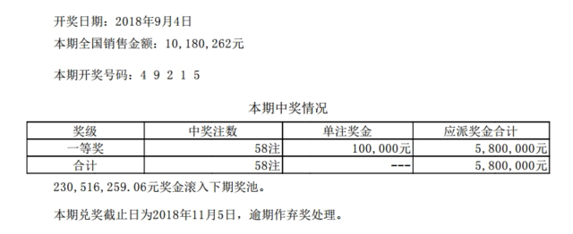 澳门4949第077期开奖结果详解，探索数字背后的故事,澳门4949开奖结果最快077期 11-23-25-26-30-33F：09