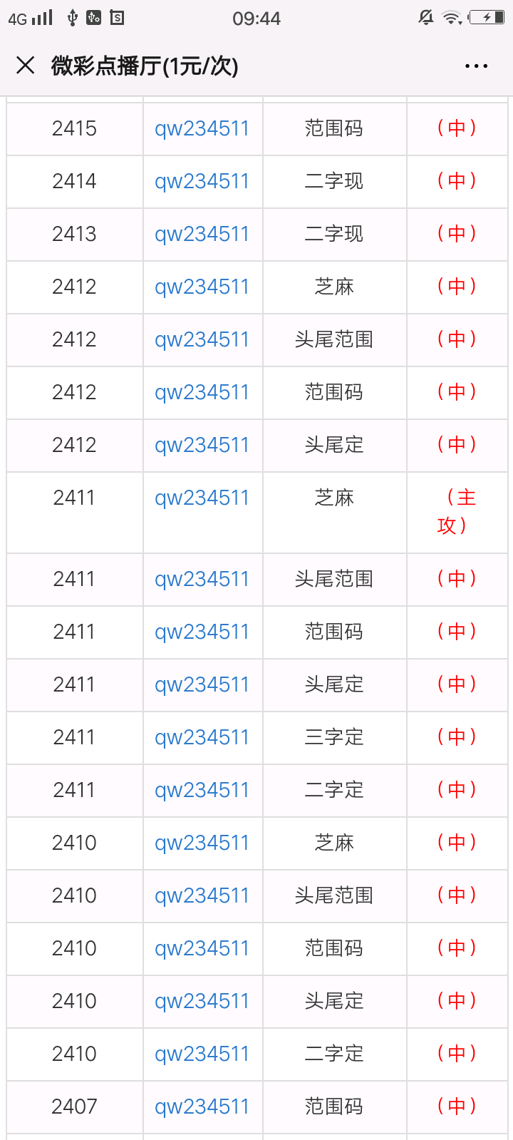 管家婆最准一肖一码112期揭秘， 08-12-23-28-29与神秘数字42的解读,管家婆最准一肖一码112期 08-12-23-28-29-43N：42