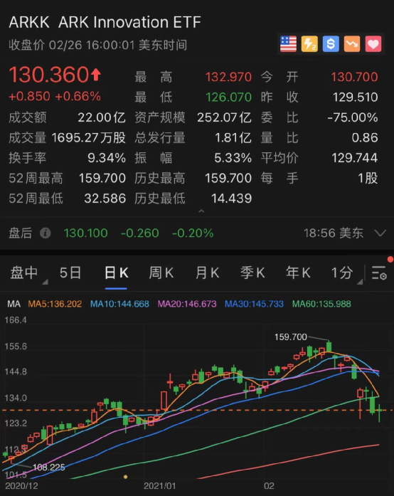 澳门六今晚特马分析预测——以第101期数据为例,澳门六今晚开什么特马101期 09-10-20-23-28-32S：46