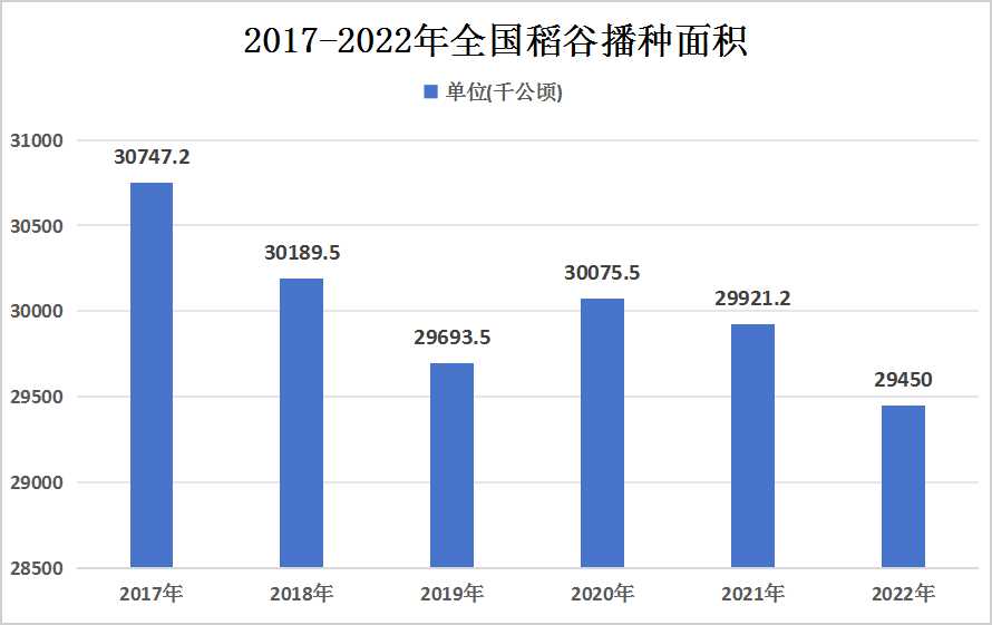 探索未来之路，解析新澳彩票资料与数字趋势预测（第222期至第23期展望）,2025新澳最精准资料222期112期 23-24-25-29-32-42E：37