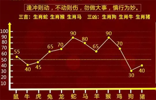 揭秘刘伯温一肖一码资料大公开第110期，深度解读数字组合的魅力,刘伯温一肖一码资料大公开110期 16-20-26-35-38-39G：47