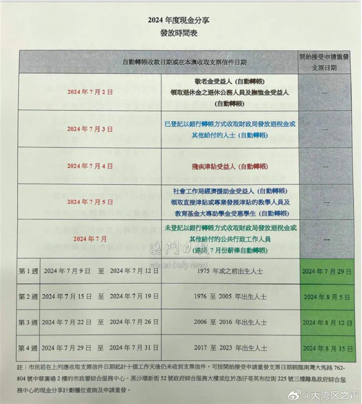 新澳门最新开奖记录查询，第28期至第149期的探索与观察,新澳门最新开奖记录查询第28期149期 09-21-41-42-43-44P：26