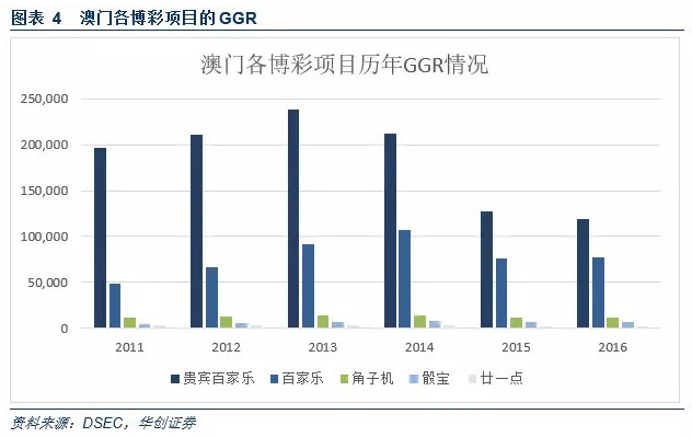 探索澳门未来，原料免费时代的机遇与挑战——以澳门原料免费第103期为例（关键词，新澳门原料免费、特定数字组合）,2025新澳门原料免费103期 07-22-29-33-34-38V：41